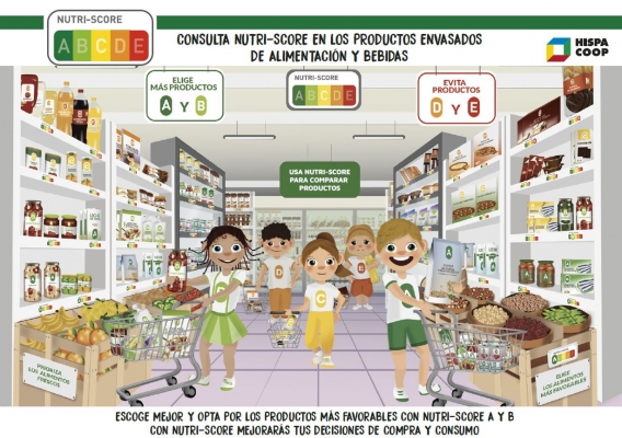 Etiquetado nutricional de los productos de alimentación: Nutriscore