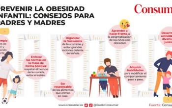 Infografía Prevenir la obesidad infantil: consejos para padres y madres