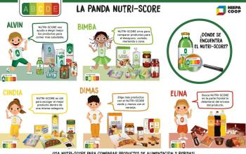 Etiquetado nutricional de los productos de alimentación: Nutriscore