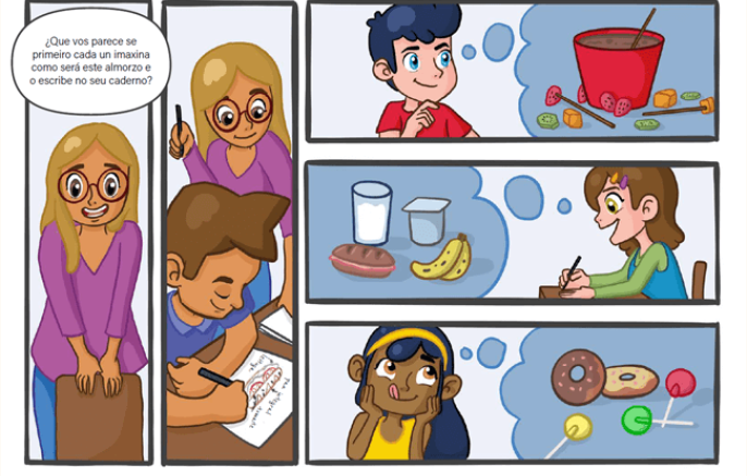 Como é a miña alimentación?
