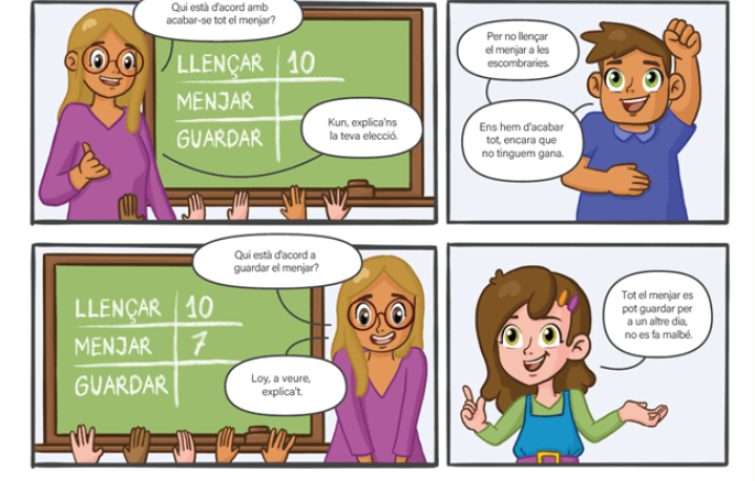 Com puc cuidar el meu món?