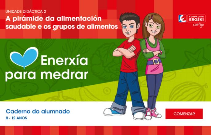 A pirámide da alimentación saudable e os grupos de alimentos