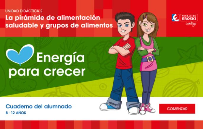 La pirámide de alimentación saludable y grupos de alimentos
