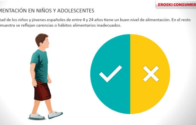 Infografía  Alimentos integrales para niños 