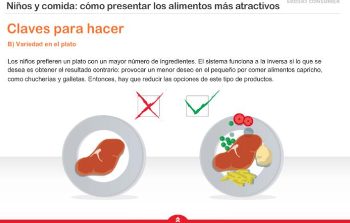 Infografía educativas Alimentos sanos para niños 