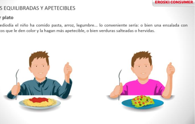 Infografía  Alimentos para niños 