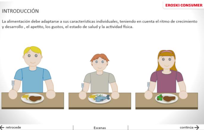 Infografía  Alimentos sanos para niños 