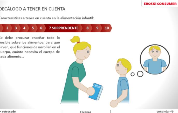 Infografía educativa profesores