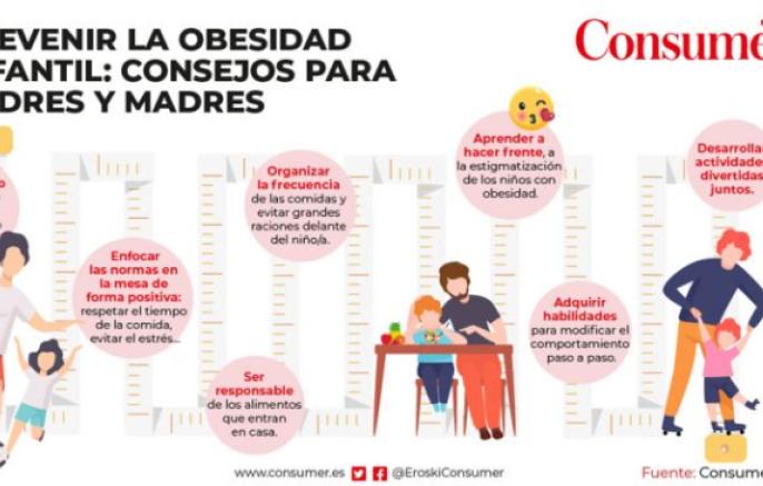 Infografía Prevenir la obesidad infantil: consejos para padres y madres