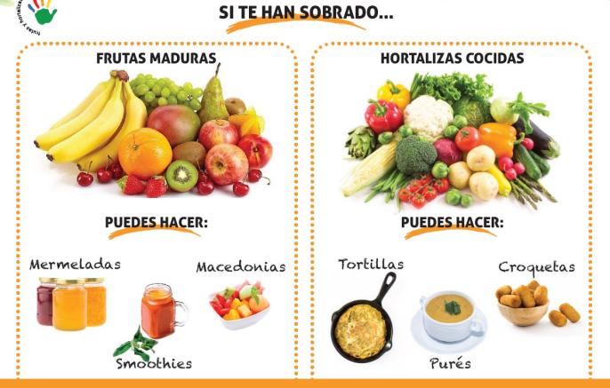 Cómo aprovechar tus frutas y hortalizas al máximo