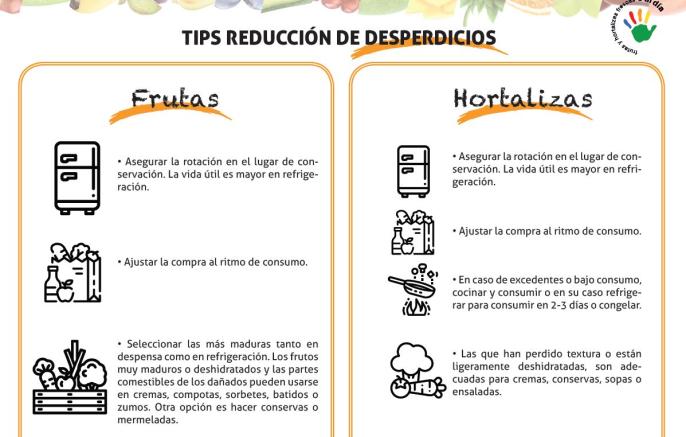 Cómo aprovechar tus frutas y hortalizas al máximo