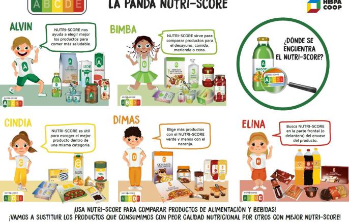 Etiquetado nutricional de los productos de alimentación: Nutriscore