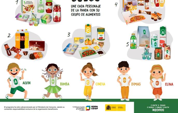 Etiquetado nutricional de los productos de alimentación: Nutriscore
