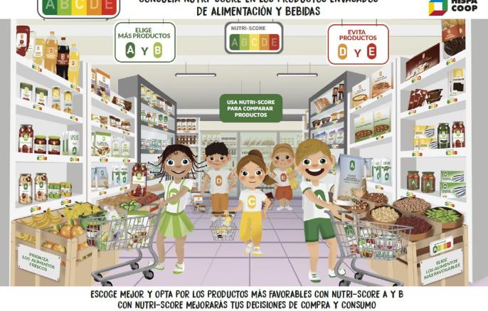 Etiquetado nutricional de los productos de alimentación: Nutriscore