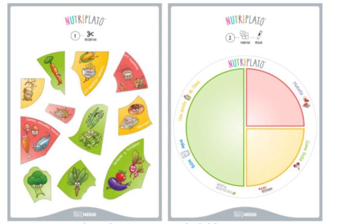 Nutriplato: actividades de alimentación