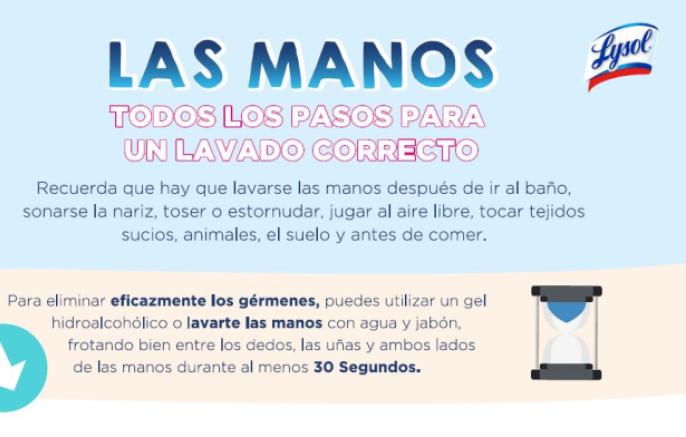 Todos los pasos para lavarse las manos correctamente