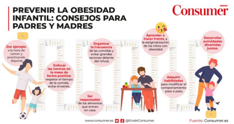 Infografía Prevenir la obesidad infantil: consejos para padres y madres
